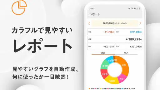 シンプル家計簿 MoneyNote 4