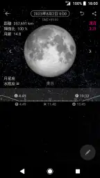 シンプル月齢カレンダー 2