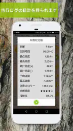 ジオグラフィカ | 登山用GPS 5