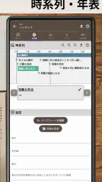 ストーリープロッター 4