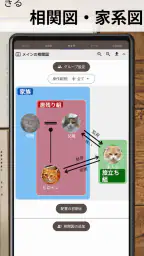 ストーリープロッター 5
