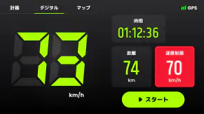 スピードメーター:  GPS 速度計測アプリ & 距離計 screenshot