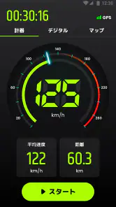 スピードメーター:  GPS 速度計測アプリ & 距離計 screenshot