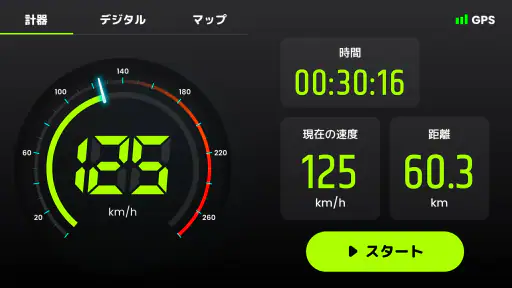 スピードメーター: GPS 速度計測アプリ & 距離計 5