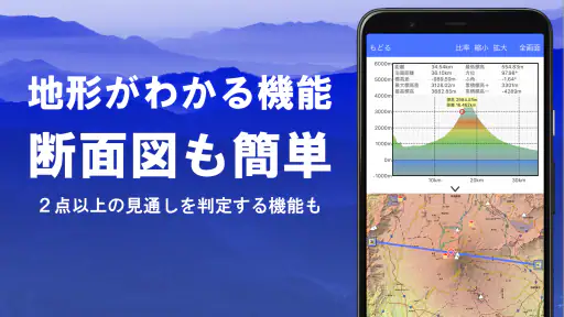 スーパー地形 - GPS対応地形図アプリ 2