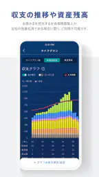 ソニー生命 4