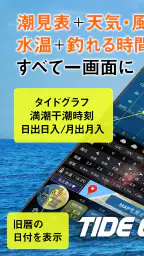 タイドグラフBI / 4,000ヶ所の釣り場に対応した潮見表 1