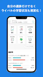 タテスタFP2級 4