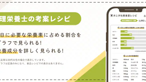 タニタ社員食堂レシピ 3