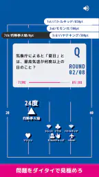 ダイタイライン 7
