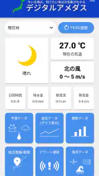 デジタルアメダス 1