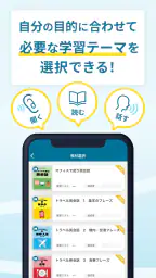 トーキングマラソン - 瞬間英作文で英語・英会話トレーニング 6