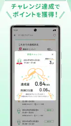 ドコモでんき／ガス　料金・使用量が一目でわかる！ 3
