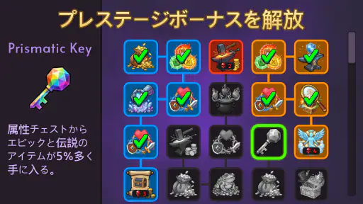 ナイトヒーローアドベンチャーアイドルRPG 6