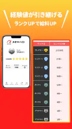 ネクストレベル 6