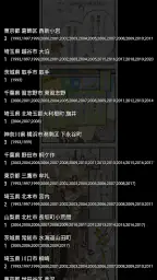 ネットの電話帳 4