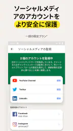 ノートン™ モニター 4
