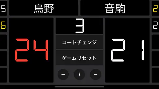 バレーボール スコアボード 1