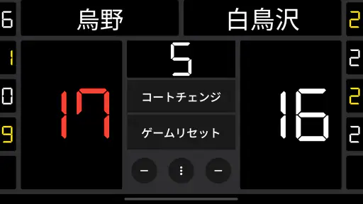 バレーボール スコアボード 2