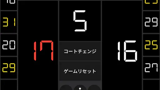 バレーボール スコアボード 6