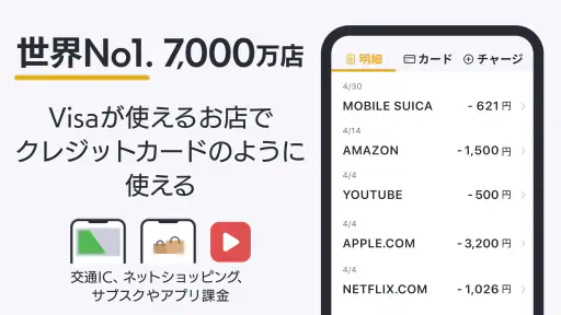 バンドルカード:Visaカードに後払いチャージ！Visa対応 4