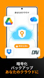 パスワード管理・Safe 4