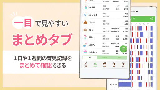 パパっと育児 - 育児日記とベビケアプラスで子育てサポート 5