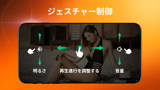 ビデオプレーヤー – AnyPlay 7