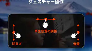 ビデオプレーヤー, 動画再生 screenshot
