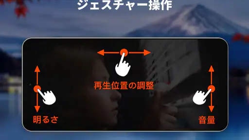 ビデオプレーヤー, 動画再生 7