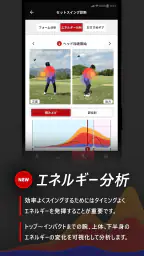 ブリヂストンゴルフ公式-ゴルフスイング分析ゴルフスイング撮影 4