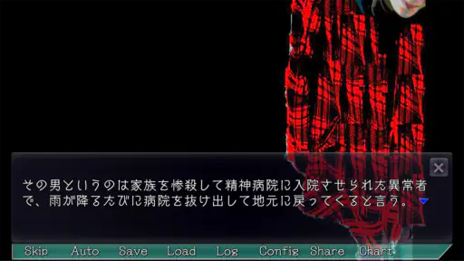 プレイする怖い話２ マルチエンド型ホラーノベルゲーム 5
