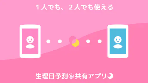 ペアリズムＷ　生理日予測アプリ：妊活（妊娠）、避妊、基礎体温 1