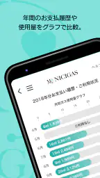 マイニチガス 4