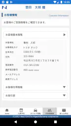 マイネッツ＋ 4