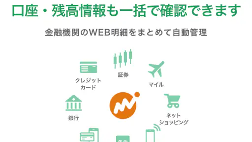 マネーフォワード for YMFG 4