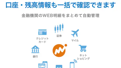 マネーフォワード for 滋賀銀行 4