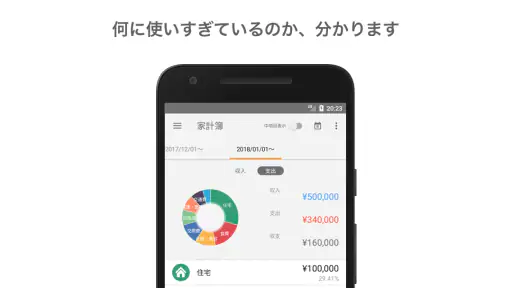 マネーフォワード for 群馬銀行 2