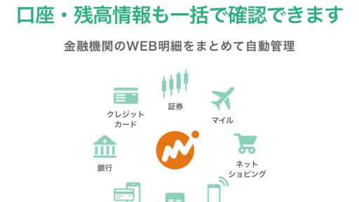 マネーフォワード for 群馬銀行 4