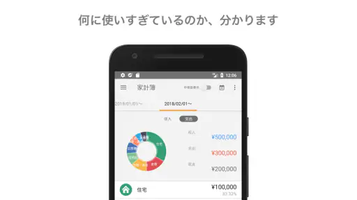 マネーフォワード for 静岡銀行 2