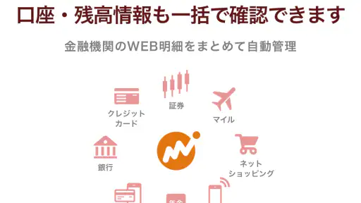 マネーフォワード for 静岡銀行 4