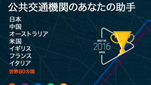 ムービット(Moovit):リアルタイムの交通時刻プランナー screenshot