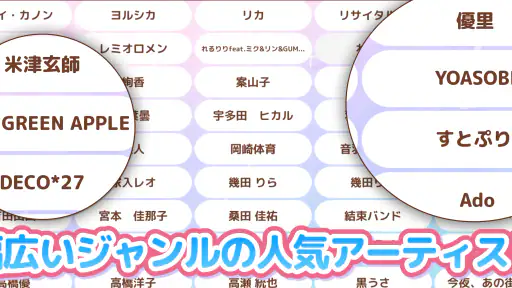 メロディ - ピアノ鍵盤でリズム音楽ゲーム 2