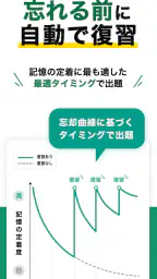 メンタルヘルス・マネジメント検定試験® Ⅲ種 秒トレ 3