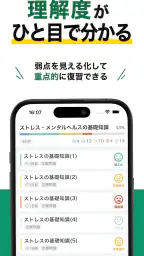 メンタルヘルス・マネジメント検定試験® Ⅲ種 秒トレ 5