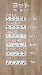 ヨット 6