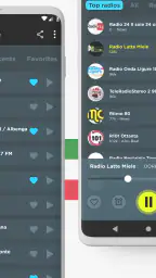 ラジオイタリア:FMオンライン 2