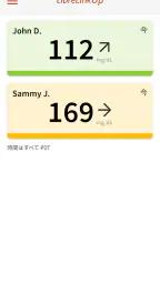 リブレLinkUp 3