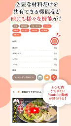 リュウジのバズレシピ-料理研究家の考える自炊料理レシピ 6