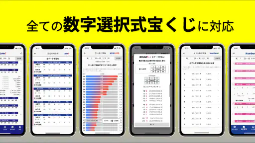 ロトＡＩ予想 6